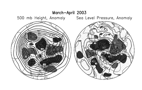Chart Showing Seasonal Mean Sea Level Pressure