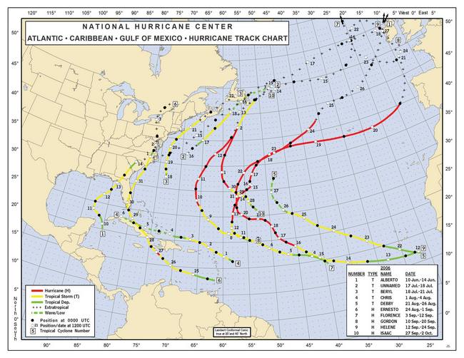 Tracks of Atlantic tropical storms and hurricanes of 2006