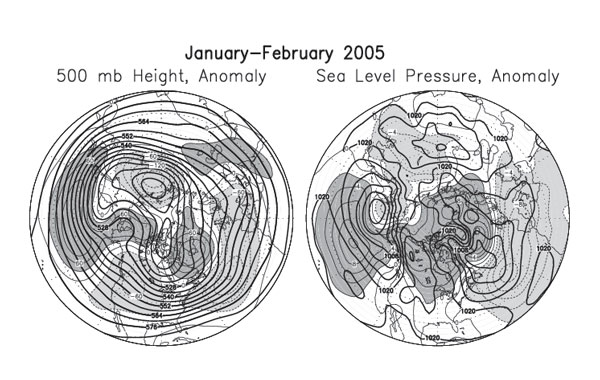 Figure 1. January - February 2005