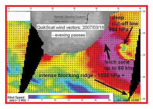 QuikSCAT's radar scatterometer