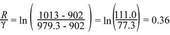 Wave height equation 3a