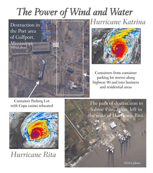 The Power of Wind & Water